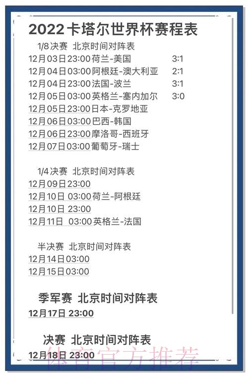 官方权威解读：世界杯比分哪个好