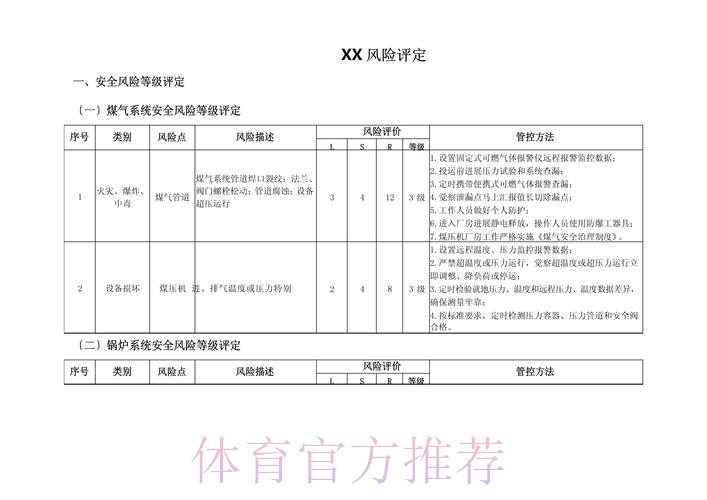 世界杯外围平台安全性全面分析与风险评估