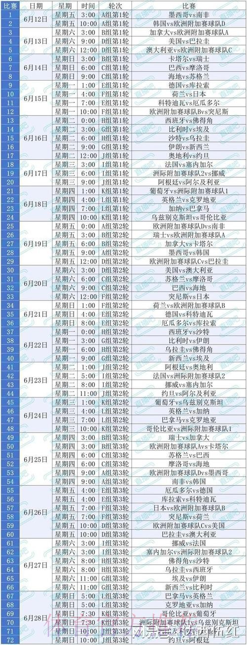 2026世界杯直播手机观赛指南