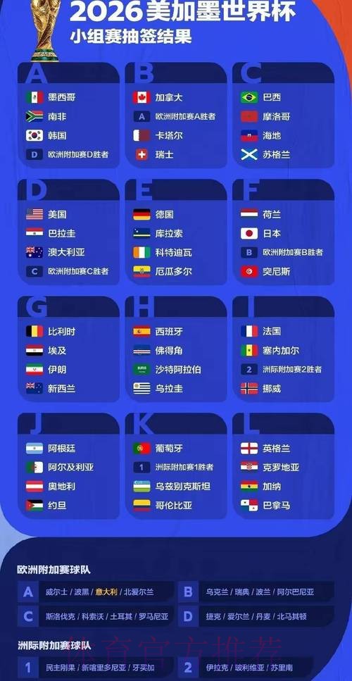 深入探讨世界杯比赛预测方法与研究分析 深入探讨世界杯比赛预测方法与研究分析