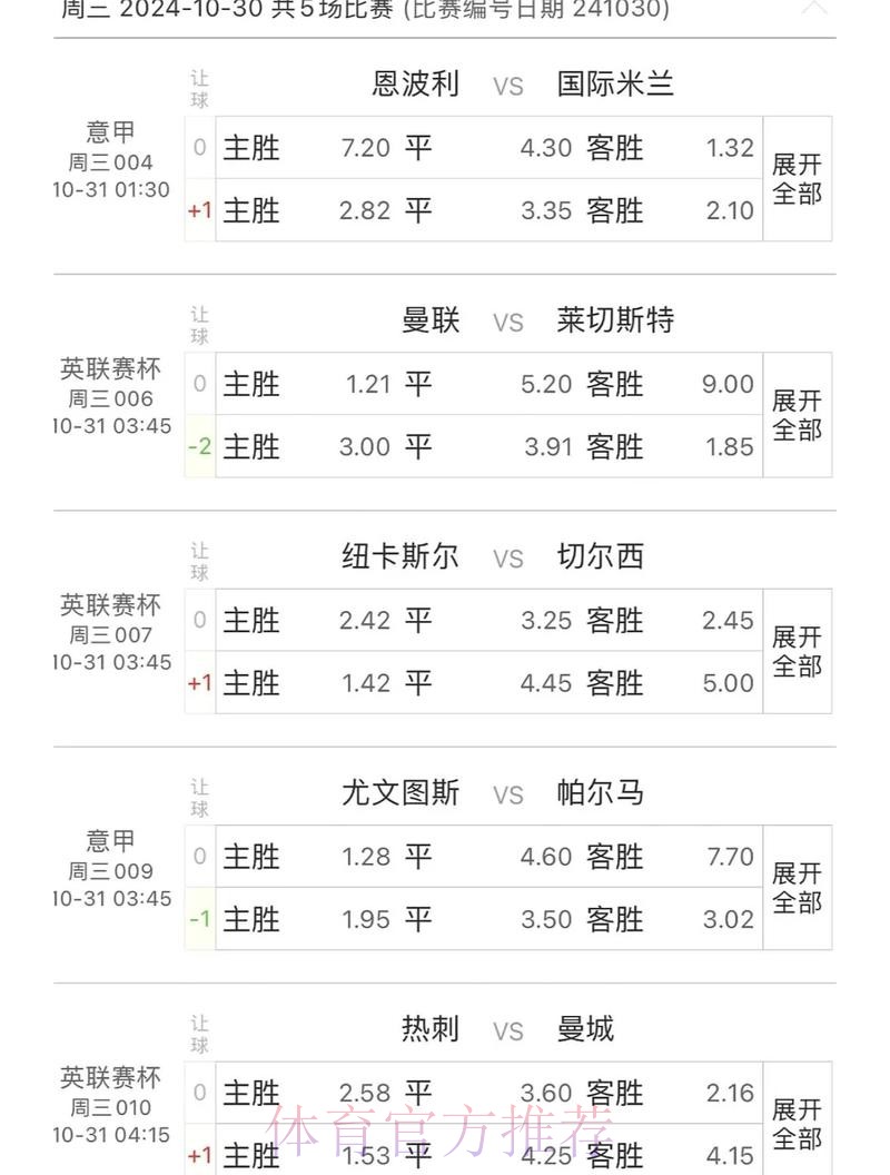 深入探讨世界杯比赛预测方法与研究分析 深入探讨世界杯比赛预测方法与研究分析