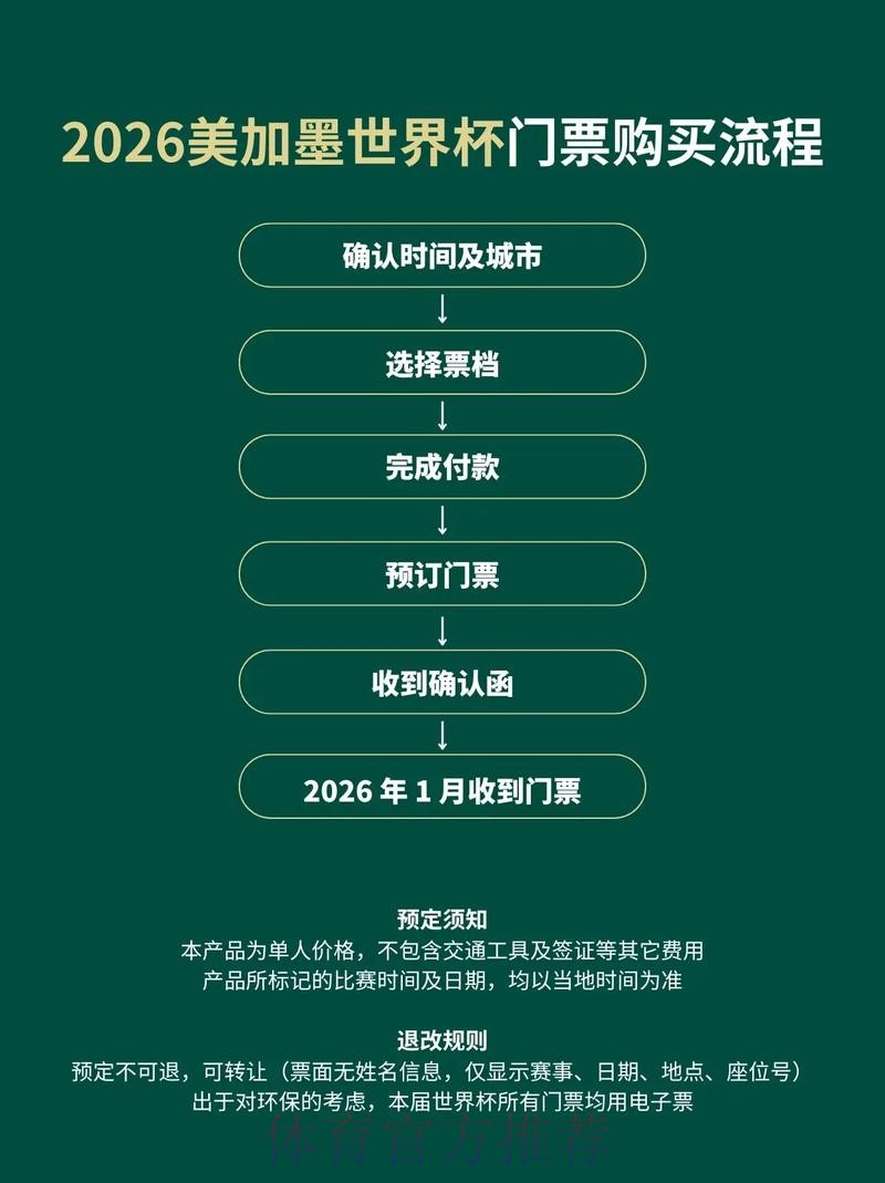 2026世界杯正规靠谱下注平台推荐 2026世界杯正规靠谱下注平台推荐